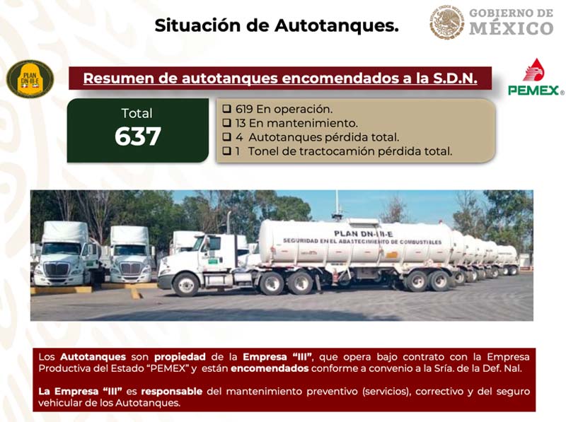 AMLO combatió el huachicol con empresa del ‘Rey del huachicol’; Pemex pagó 22 mdp, revela investigación