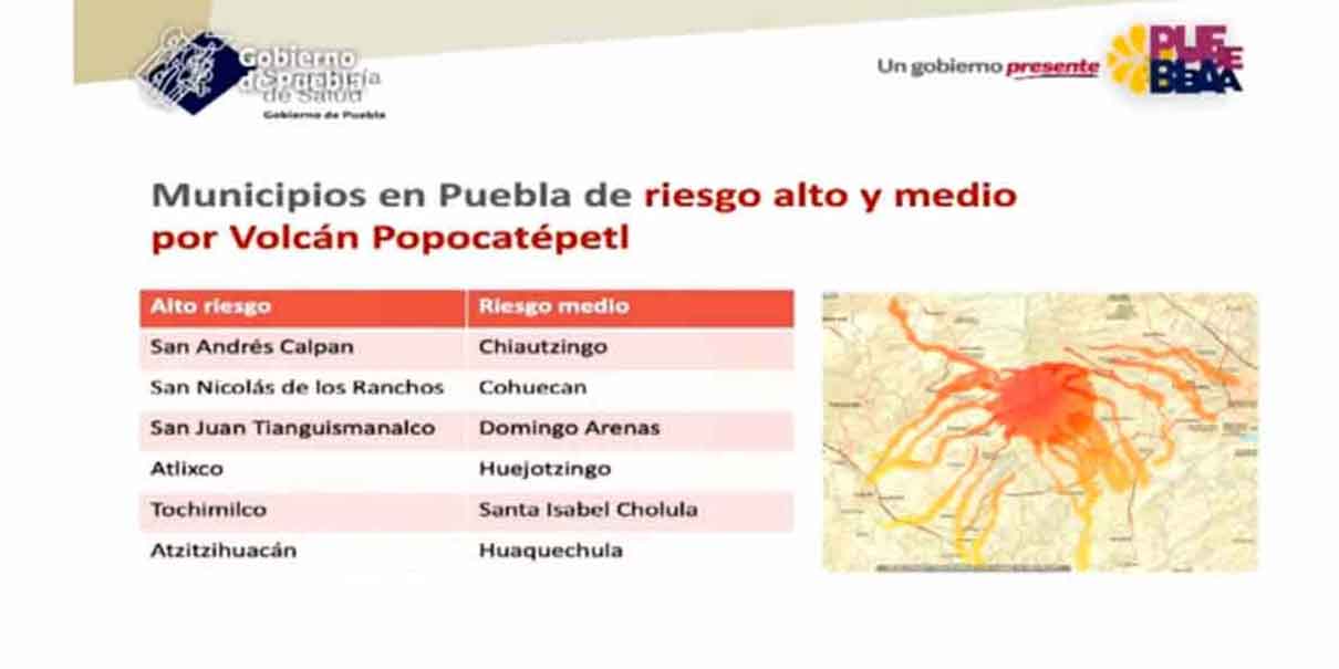 125 mil alumnos, 6 mil maestros y 900 escuelas afectados por la ceniza volcánica del volcán Popocatépetl