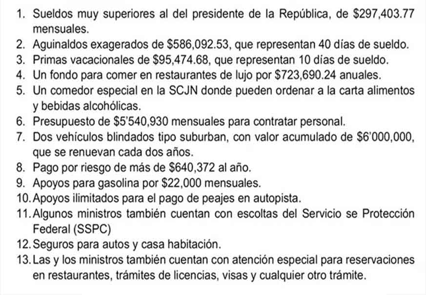 Ministros de la Corte violan la Constitución al no bajar sus sueldos