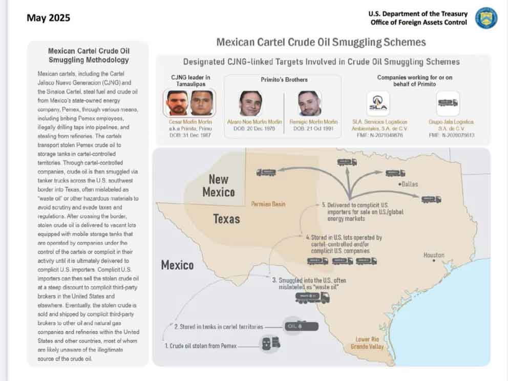 Golpe al CJNG: EU sanciona a "El Primito" y sus hermanos Noé y Remigio por huachicol y drogas