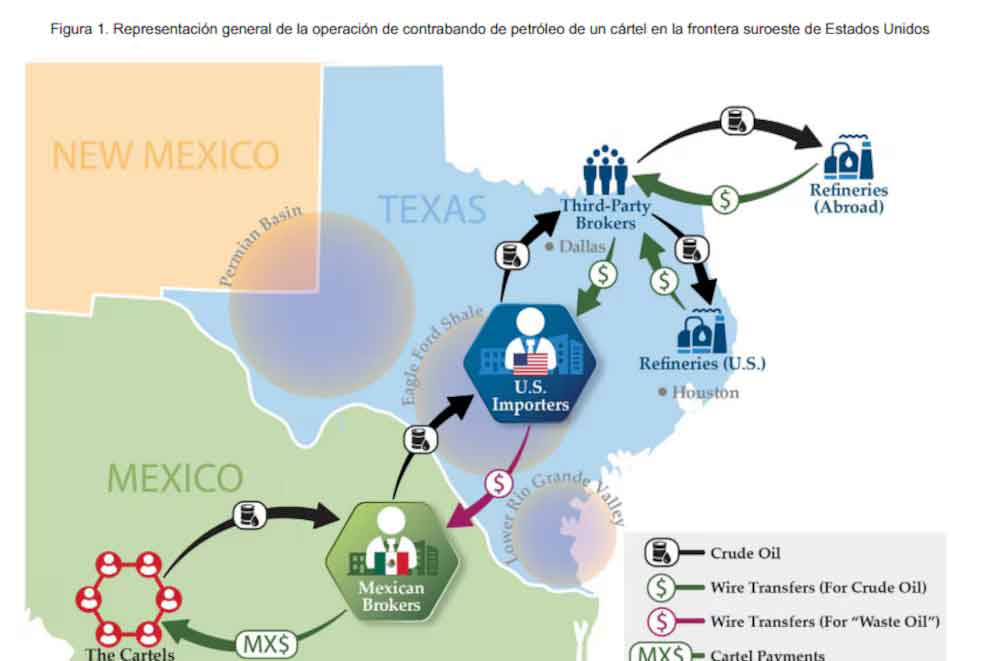 Golpe al CJNG: EU sanciona a "El Primito" y sus hermanos Noé y Remigio por huachicol y drogas