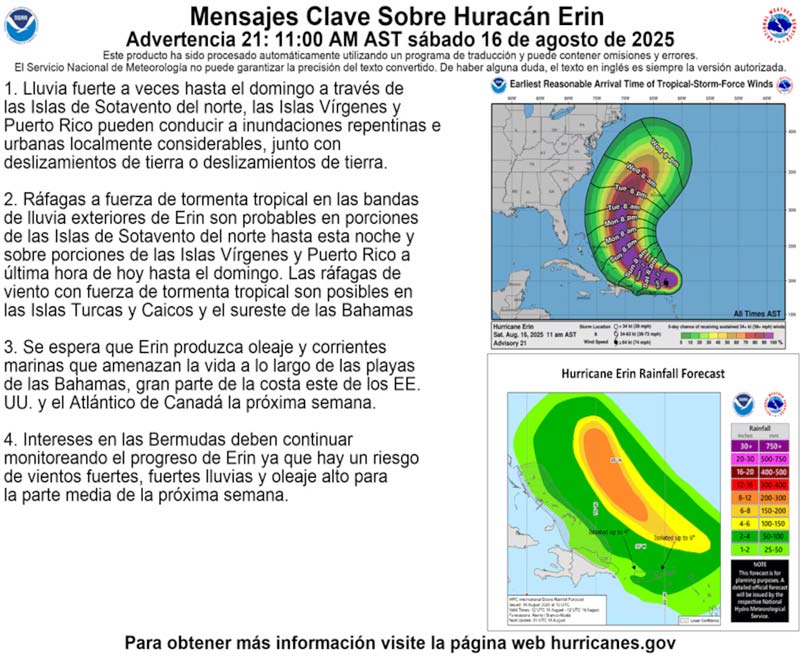 Huracán ‘Erin’ alcanza categoría 5: alerta en el Caribe y pronóstico de trayectoria