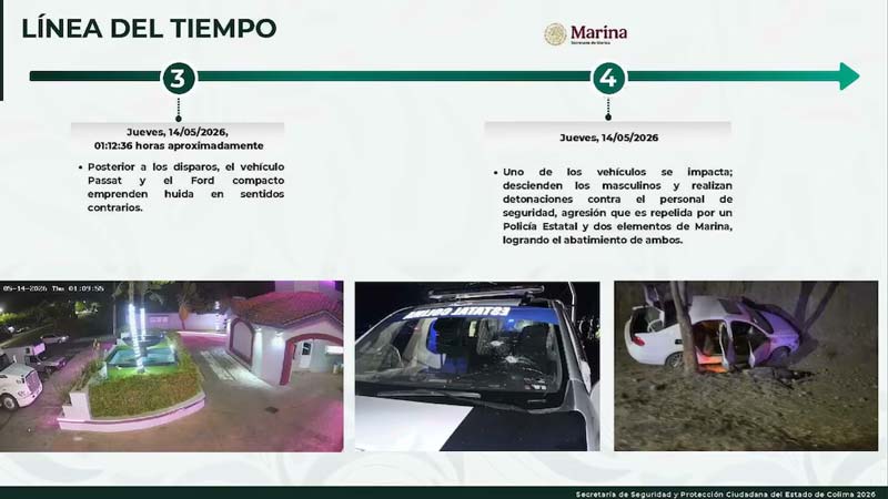 Así ocurrió el enfrentamiento donde murió “El Huesos” en Colima