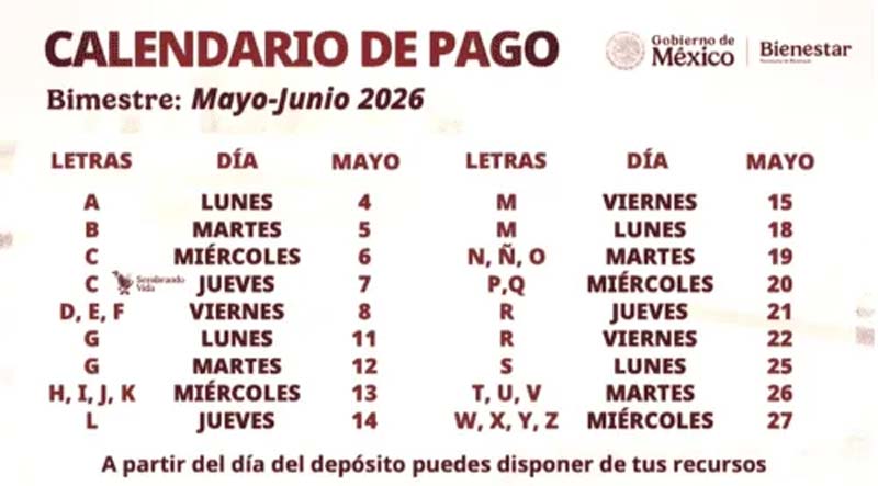 ¿Cuándo te depositan la Pensión Bienestar? Checa el calendario de mayo 2026 por apellido