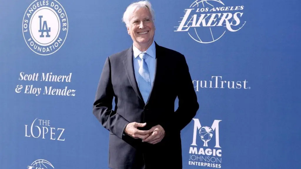 Lakers