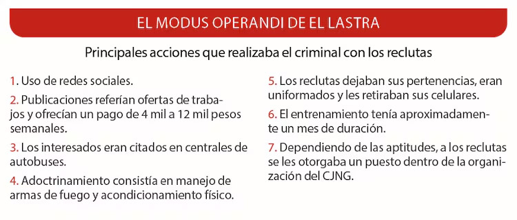 Lastra