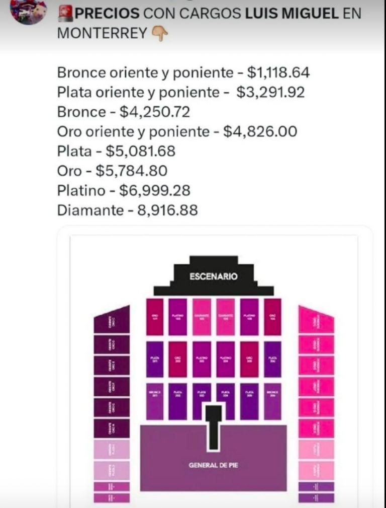 Luis Miguel