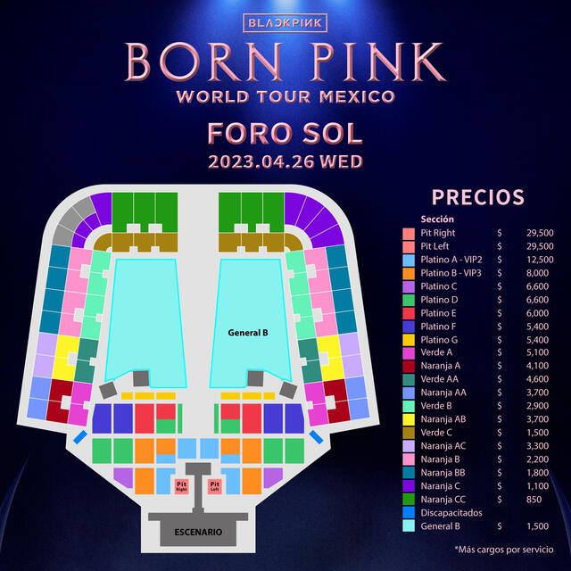 mapa de zonas