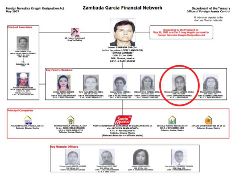 Marina abate a 11 sicarios de "Los Mayos" en Sinaloa mientras EU persigue a la hija del ‘Mayo’