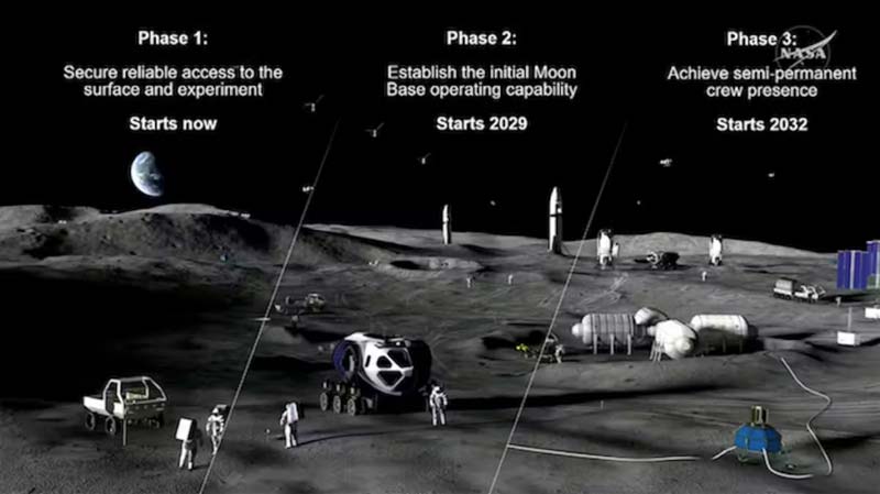 NASA inicia construcción de base lunar con módulos, róveres y drones rumbo al programa Artemis
