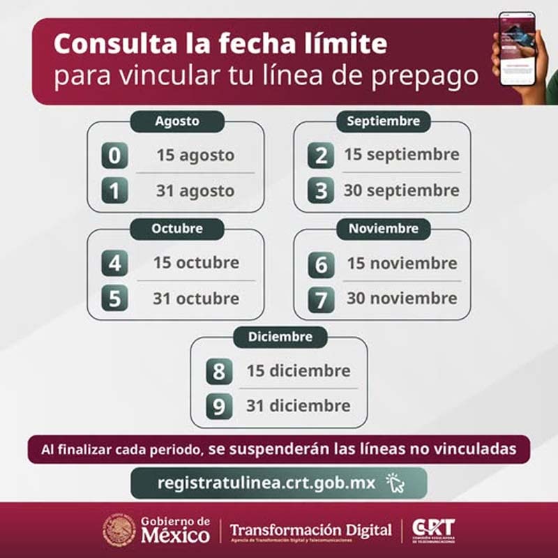 No solo son llamadas: registrar tu l铆nea tambi茅n protege tu acceso a la banca digital