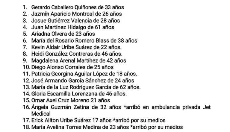 Intoxicados