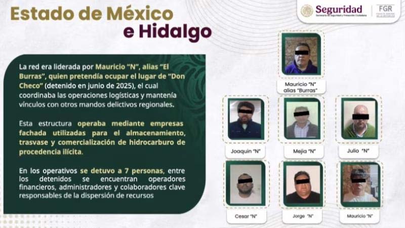 Desarticulan red de huachicol fiscal que evadió más de 23 mil millones de pesos en México