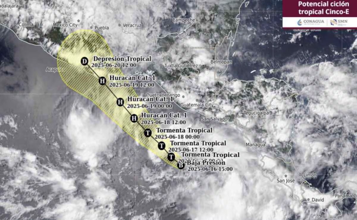 Tormenta
