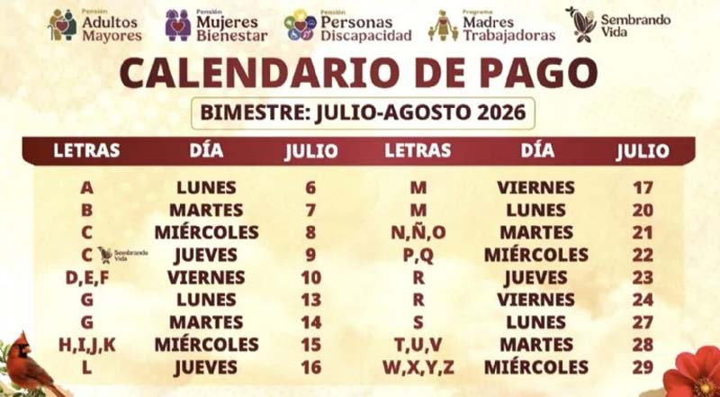 Ya está el pago Bienestar, hoy LUNES cayeron los depósitos