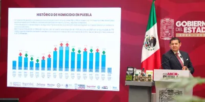 Estrategia de seguridad genera resultados contundentes y reduce homicidios dolosos: Armenta