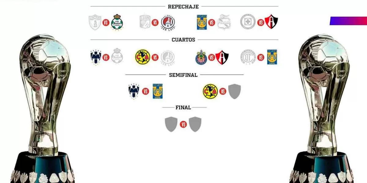 ALERTA. Fechas y horarios de las Semifinales de la Liguilla Apertura 2023 de Liga MX