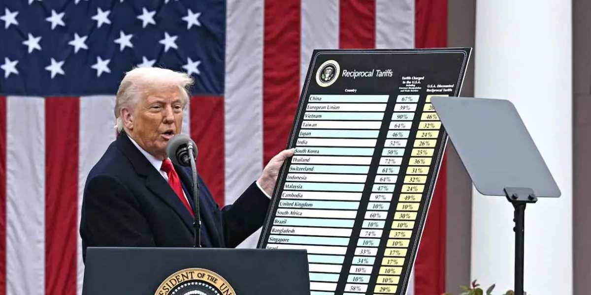 Trump impone aranceles recíprocos y sacude la economía internacional