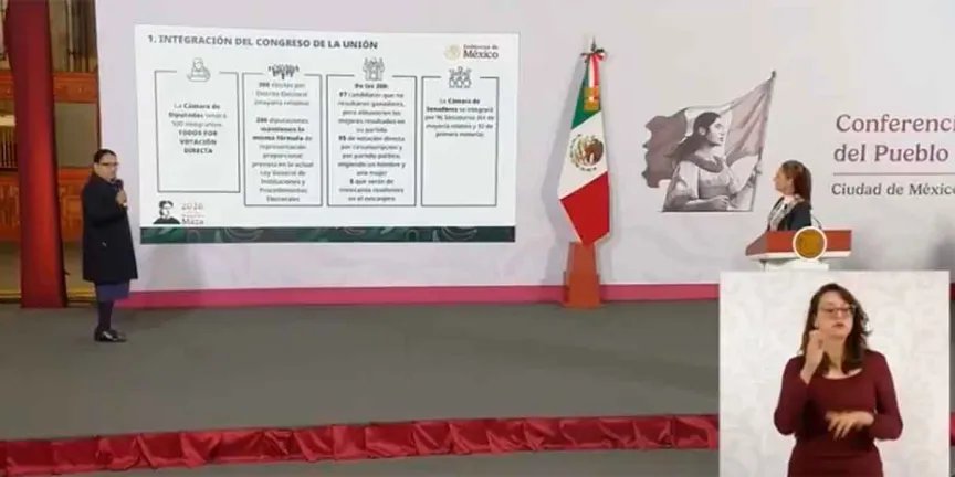 Cuotas y poder frenan la reforma electoral de Sheinbaum en el Congreso