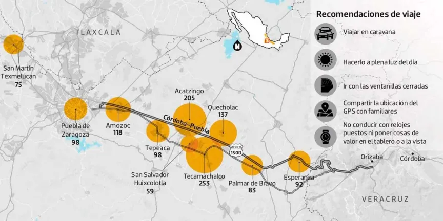 Criminales se burlan de operativos; 116 asaltos en la autopista México-Puebla