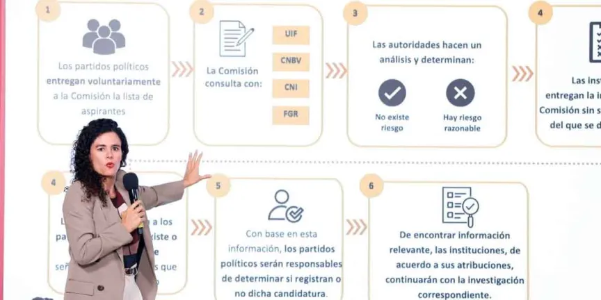 Se prepara el IEE Puebla para la investigación de candidatos