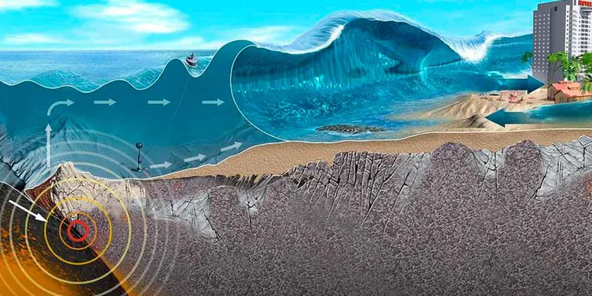 Origen de sismos, el fondo marítimo